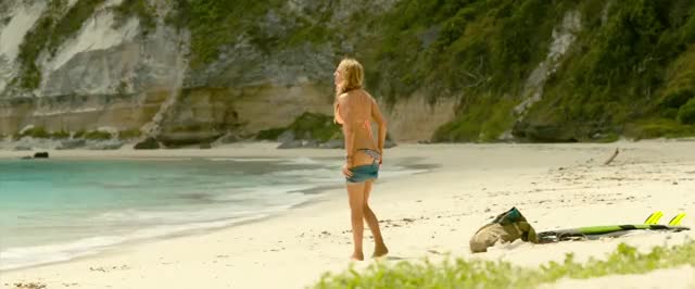 The Shallows