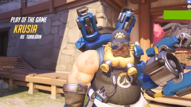 PRO TORB