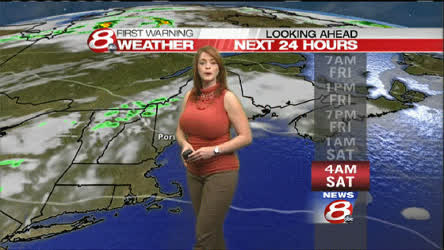 The weather reports in Maine are must see TV