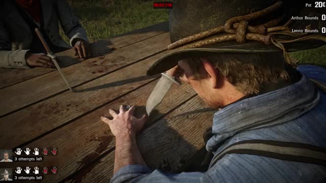 Red Dead Redemption 2: Official Gameplay Video Part 2