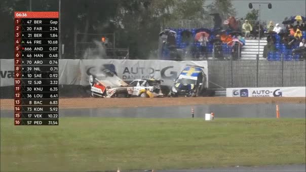 Citroën DS3 Cup Denmark 2019 Crash