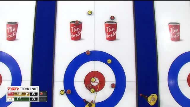 Down 2 last shot 10th end. Brier 2020. [Gunnlaugson (MB) v. Cochrane (PEI)]