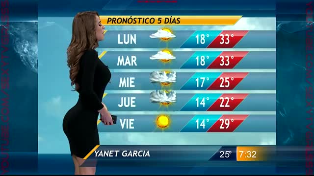 Yanet Garcia - 64 Hottest Dresses Of 2016