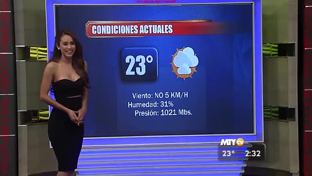 Yanet Garcia - 64 Hottest Dresses Of 2016