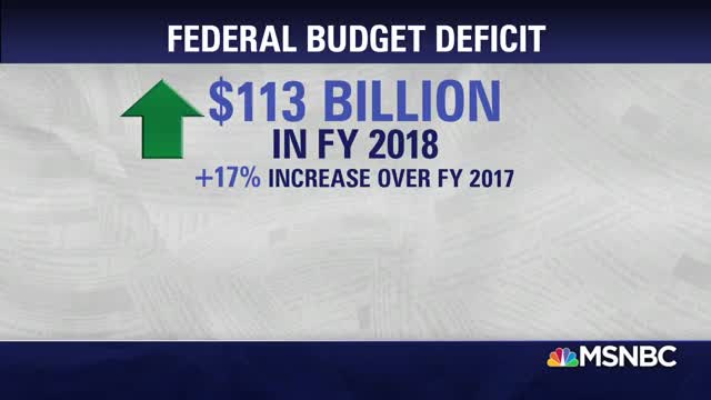 Budget Deficit Soars To 6-Year High Under President Donald Trump | The Last Word