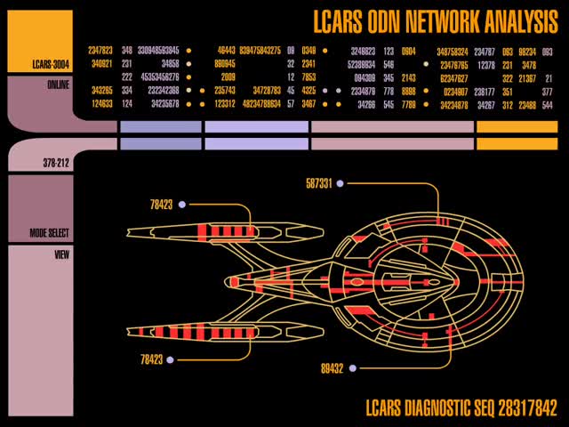 LCARS ODN Network Analysis