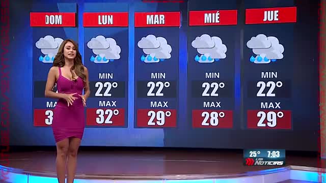 Yanet Garcia - 64 Hottest Dresses Of 2016