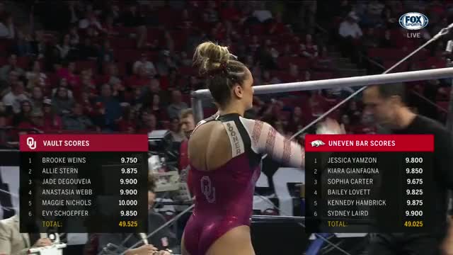 Women's Gymnastics - 2020-01-20