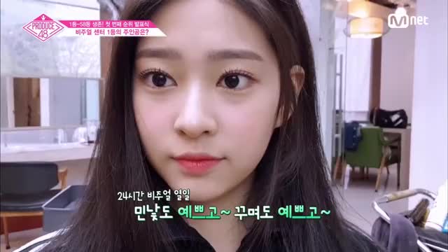 15. Izone - Minju