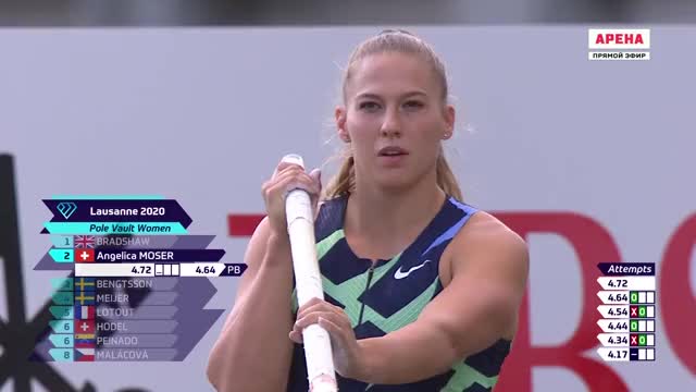 Angelica MOSER. Pole Vault. Wanda Diamond League. Lausanne (2020)