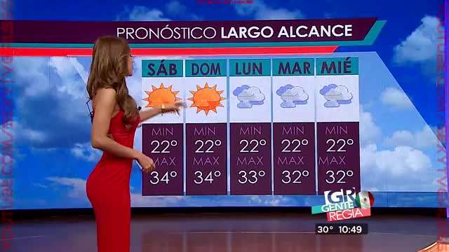 Yanet Garcia - 64 Hottest Dresses Of 2016