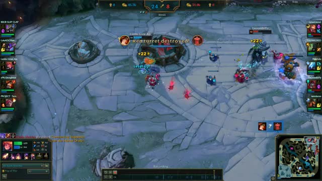 When the zoe is too slippery