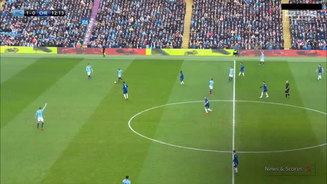 Sergio Aguero (Manchester City Vs Chelsea 10th February 18/19)