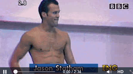 Celebrity Gay Watersports gif